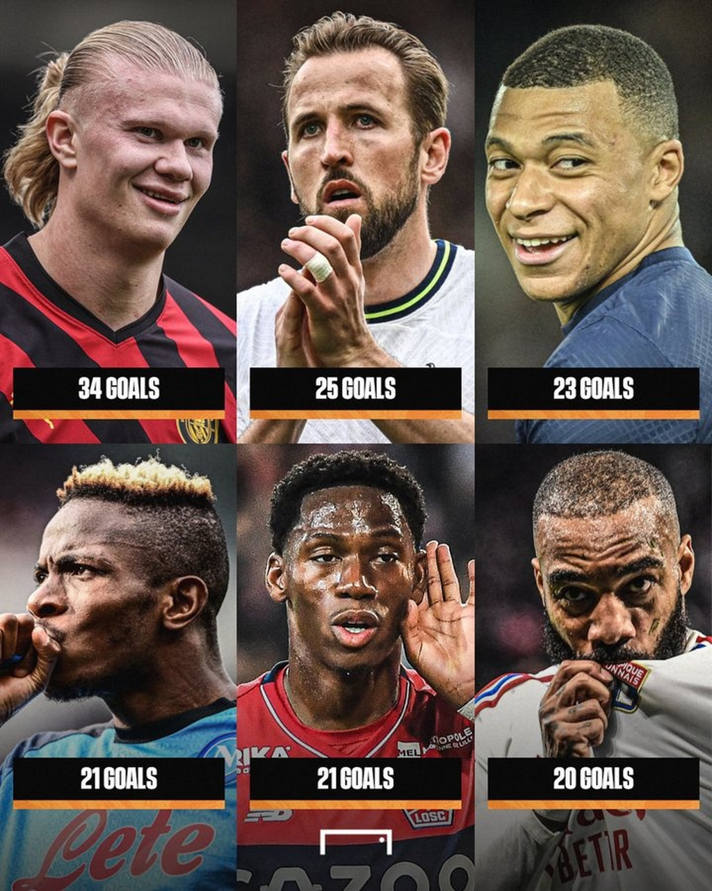 荷兰篮球联赛金靴奖毫无悬念颁发