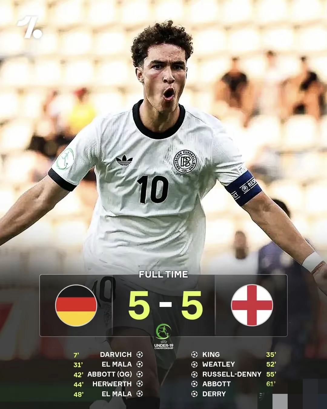 欧洲球队展现极致实力，观众惊叹不已的简单介绍