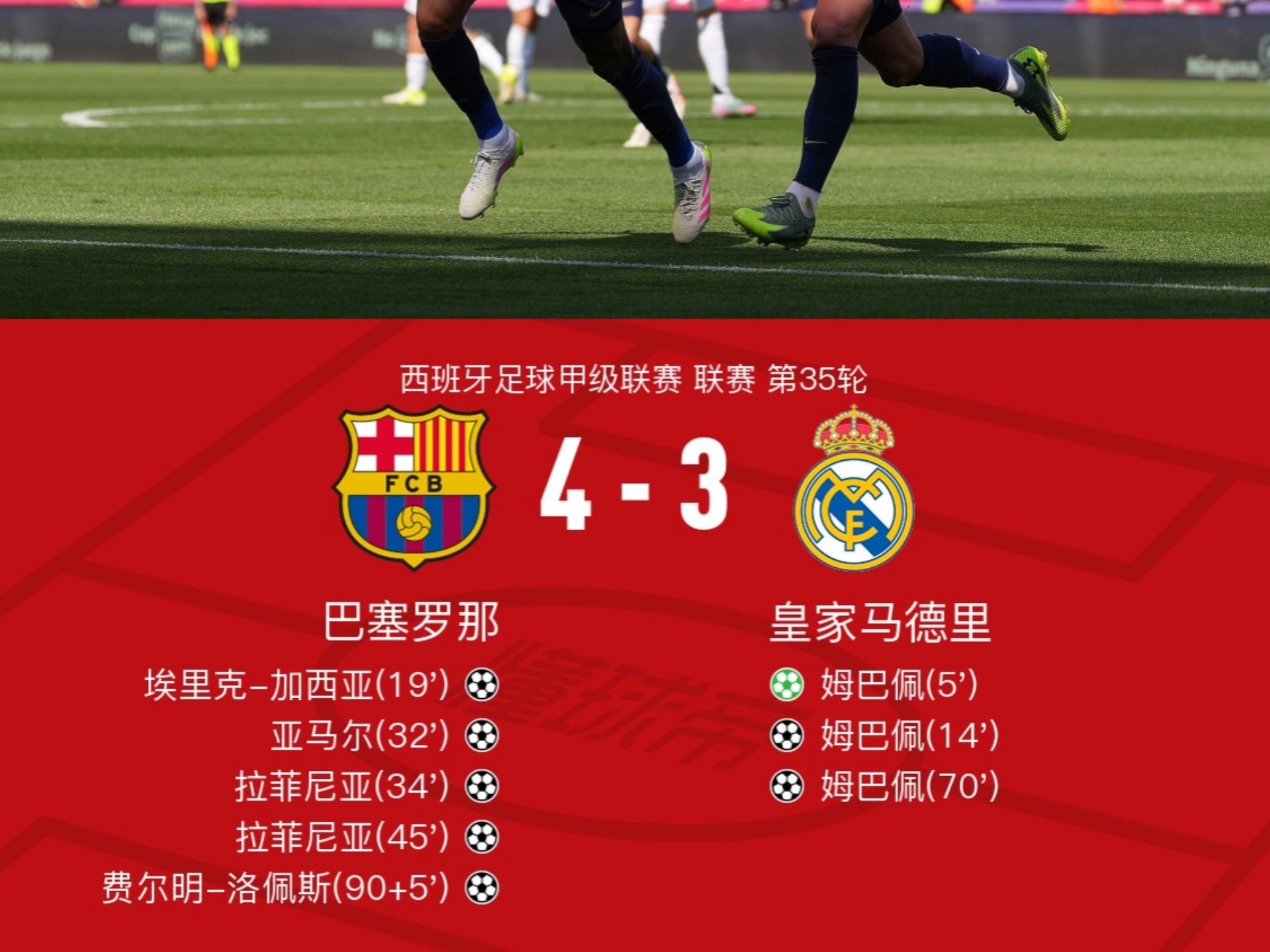 皇马宣布收购巴萨球星登贝莱，引起球迷热议